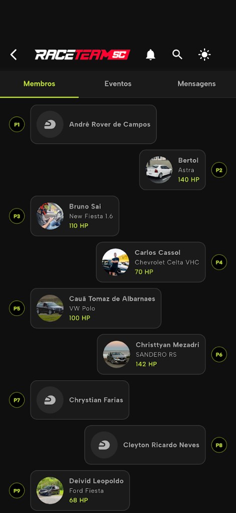 Produtores de eventos no paddock digital